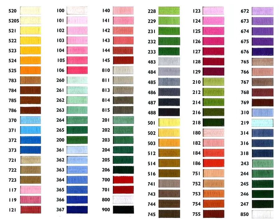 Thread Color Chart | Promotional Products Supplier - Jin Sheu